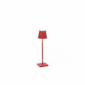 Poldina Pro Micro rouge rechargeable et dimmable led