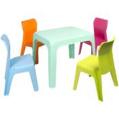 Garbar - jan Chaise-Table Pour Enfants Intérieur, Extérieur Set 4+1 Bleu Ciel/Fuchsia/Orange/Vert Citron/Menthe - Bleu Ciel/Fuchsia/Orange/Vert