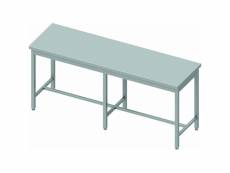 Table inox professionnelle centrale - profondeur 800 - stalgast - - inox2800x800 x800xmm
