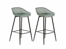 Lot de 2 tabourets de bar irek chaise haute pour cuisine ou comptoir au design retro, en plastique vert de gris et métal noir