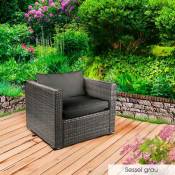 Brast - Salon de Jardin canapé de jardin pour tous les salons de jardin bas de fauteuil de jardin 1 place en gris
