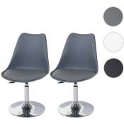 2x chaise pivotante Malmö T501, hauteur réglable, similicuir - noir