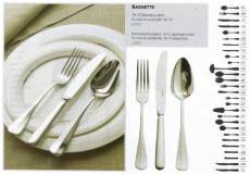 Cuillere De Table Baguette - Acier Inox 18/10