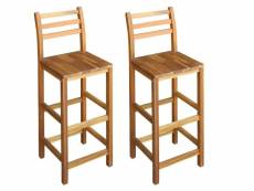 Lot de deux tabourets de bar design chaise siège bois massif d'acacia helloshop26 1202053