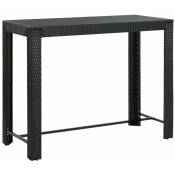 Table de bar de jardin Noir 140.5x60.5x110.5 cm Résine tressée - Noir
