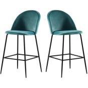 Lot de 2 fauteuils de bar 65cm en velours et pieds noirs - Vitikko - Couleur - Turquoise Drawer