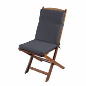 Coussin de fauteuil en toile outdoor - Anthracite - 40 x 90 cm