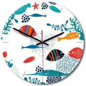 Horloge murale decorative europeenne pour enfants Horloge