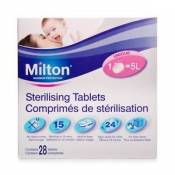 Milton Standard 24 Hour Steriliser Sterilising Tablet Protects for Germs 28 Pack Great Gift for Baby Free Shipping Ship Worldwide by Milton
