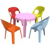 Rita Chaise-Table Pour Enfants Intérieur, Extérieur Set 4+1 Bleu Ciel/Rose/Rouge/Orange/Vert Citron - Bleu Ciel/Rose/Rouge/Orange/Vert Citron - Garbar