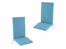 Lot de 2 coussins pour fauteuil inclinable d'extérieur turquoise,48x114x5 cm, U59212580