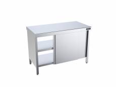 Table inox traversantes avec portes gamme 900 - distform - - acier inoxydable 2800x900