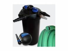 Kit de filtration à pression 30000l 18w uvc stérilisateur pompe tuyau helloshop26 4216477