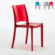 Grand Soleil - Chaise transparente salle à manger bar empilable B-Side Couleur: Rouge transparent
