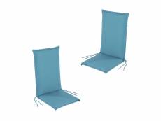 Lot de 2 coussins pour fauteuil inclinable pour jardin turquoise,45x110x4 cm D44870697