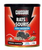 Céréales rats et souris forte infestation Caussade