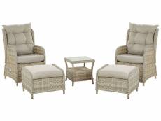 Set de terrasse table et 2 fauteuils en rotin beige ponza 211770