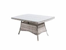 Table basse pour extérieur,rotin synthétique rond,couleur gris,140x85x67cm