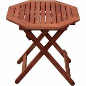 Table bistrot de jardin terrasses marron eucalyptus balcon mobilier d'extérieur bois huilé Harms 958194