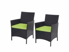 2x fauteuil de jardin halden en polyrotin, fauteuil en osier ~ anthracite, coussin vert