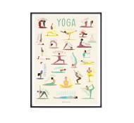 Affiche Yoga - Les Positions de Yoga - 40 x 60 cm