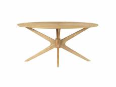 Table à manger design ovale chêne l160 cm dielli