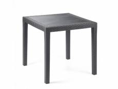 Table d'extérieur carrée, structure en résine dure effet rotin, made in italy, 80 x 80 x 72 cm, couleur anthracite 8052773520782
