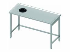 Table inox professionnelle - vide ordure à gauche - 800 mm - stalgast - - inox1000x800 x800xmm