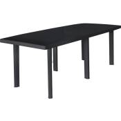 Table d'extérieur Table de salon de jardin - Anthracite 216x90x72 cm Plastique BV459956