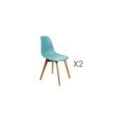 Lot de 2 chaises scandinaves 46x52x86 cm bleu clair et naturel