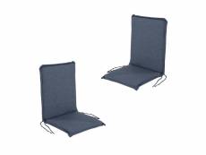 Lot de 2 coussins pour fauteuil inclinable de jardin bleu oléfine,42x92x4 cm, L20333939