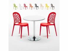 Table ronde blanche 70x70 2 chaises colorées intérieur