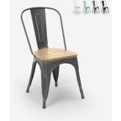 Ahd Amazing Home Design - chaise cuisine industrielle