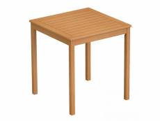 Table bistrot carrée en bois d'eucalyptus