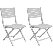 Chaises pliantes en aluminium Lucca (Lot de 2) Blanc