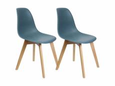 Melya - lot de 2 chaises scandinaves bleu canard