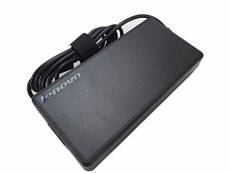 ThinkPad 170W AC Adapter Slim Tip