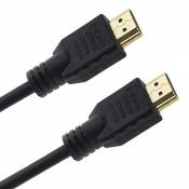 SeKi Câble HDMI 2.0 Ultra HD (UHD) 4K 3D 3D avec Ethernet