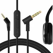 Geekria Audio Cable Replacement for Bose QuietComfort