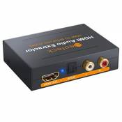 Neoteck 1080P Extracteur Audio HDMI Convertisseur HDMI