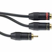 Eagle NF Audio câble de l'interrupteur Y-câble RCA
