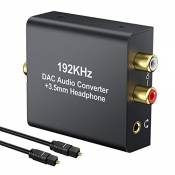 LiNKFOR DAC 192kHz Convertisseur Audio Numérique à