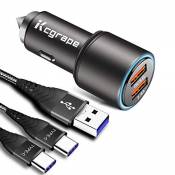 Chargeur Voiture USB Rapide pour Samsung A41 A51 A21s