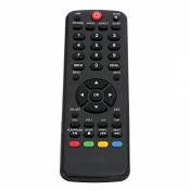 Miwaimao New HTR-D18A HTRD18A Remote Control fit for