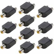 UHPPOTE RCA Y Splitter Double 2 Femelle Vers 3.5mm
