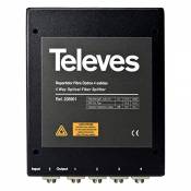 Répartiteur Optique 4D FC PC Televes 2359