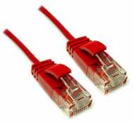 CDL Micro Rhinocables Câble réseau Ethernet LAN RJ45