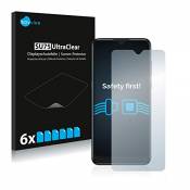 savvies Protection Ecran Compatible avec Alcatel 1S