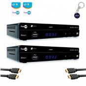 SERVIMAT Pack de 2x Récepteurs TV Satellite HD + Carte FRANSAT PC6 + Câble HDMI