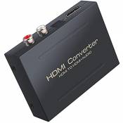 LiNKFOR Extracteur Audio HDMI 4Kx2K Convertisseur HDMI